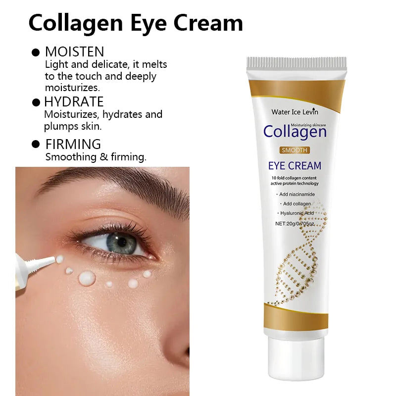 Advanced Collagen Eye Recovery Treatment