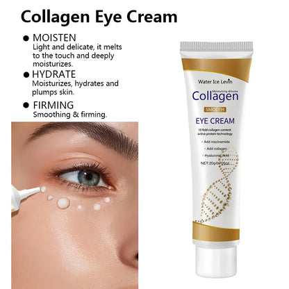 Advanced Collagen Eye Recovery Treatment