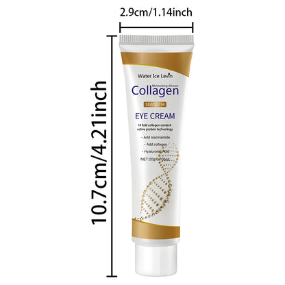 Advanced Collagen Eye Recovery Treatment