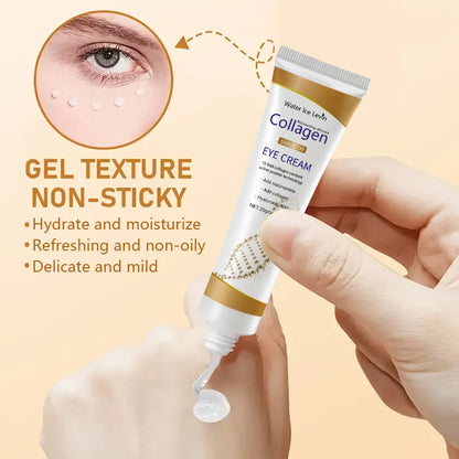 Advanced Collagen Eye Recovery Treatment