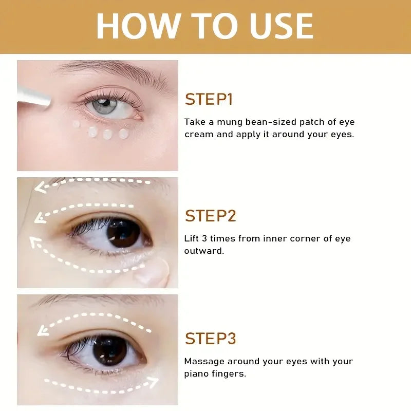 Advanced Collagen Eye Recovery Treatment